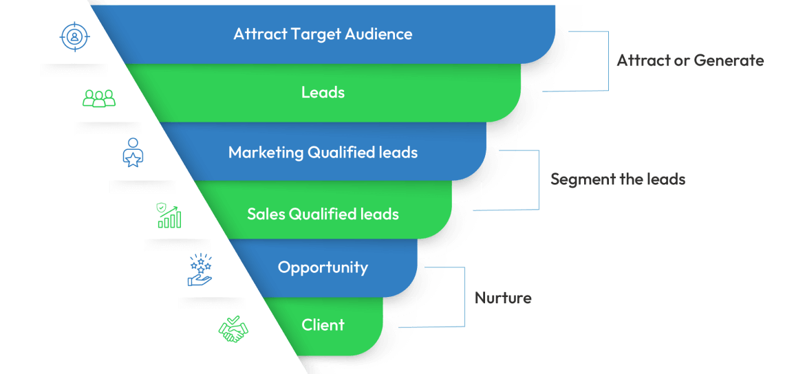funnel_img
